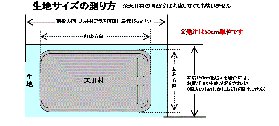 サイズの測り方